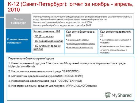 K-12 (Санкт-Петербург): отчет за ноябрь - апрель, 2010 Кол-во учеников: 168 36 (11 классы) 80 (начальная школа) 52 (ученики средней школы) Перечень учебных.