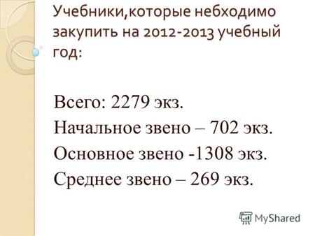 Учебники, которые небходимо закупить на 2012-2013 учебный год : Всего: 2279 экз. Начальное звено – 702 экз. Основное звено -1308 экз. Среднее звено – 269.