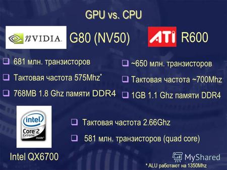 GPU vs. CPU 681 млн. транзисторов Тактовая частота 575Mhz * 768MB 1.8 Ghz памяти DDR4 ~650 млн. транзисторов Тактовая частота ~700Mhz 1GB 1.1 Ghz памяти.