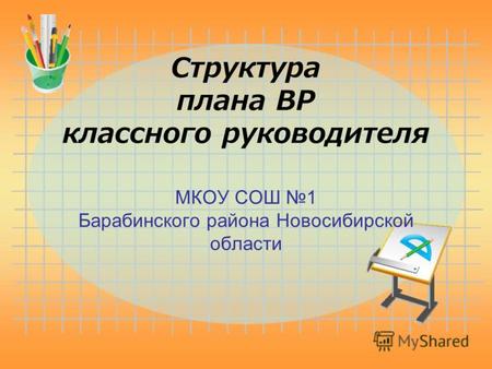 Структура плана ВР классного руководителя МКОУ СОШ 1 Барабинского района Новосибирской области.