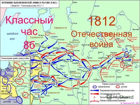 1812 Отечественная война Классный час 8б.