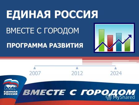 ЕДИНАЯ РОССИЯ ВМЕСТЕ С ГОРОДОМ 2007 2012 2024 ПРОГРАММА РАЗВИТИЯ.