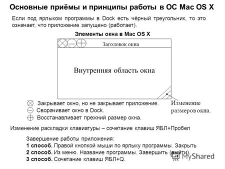 Основные приёмы и принципы работы в ОС Mac OS X Если под ярлыком программы в Dock есть чёрный треугольник, то это означает, что приложение запущено (работает).