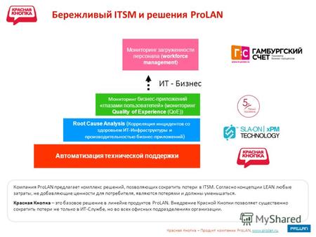 Красная Кнопка – Продукт компании ProLAN, www.prolan.ruwww.prolan.ru Мониторинг бизнес-приложений «глазами пользователей» (мониторинг Quality of Experience.
