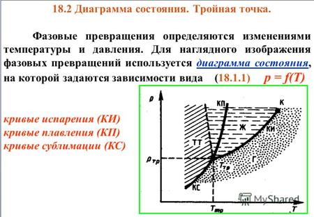 18.2 Диаграмма состояния. Тройная точка. Фазовые превращения определяются изменениями температуры и давления. Для наглядного изображения фазовых превращений.