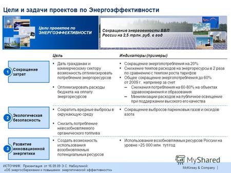 Проектный Офис Рабочей группы по Энергоэффективности Комиссии при Президенте Российской Федерации по модернизации и технологическому развитию экономики.
