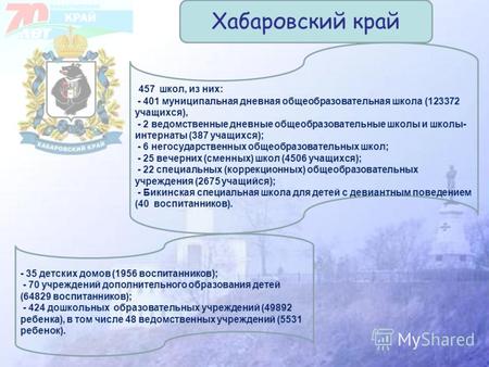 Хабаровский край 457 школ, из них: - 401 муниципальная дневная общеобразовательная школа (123372 учащихся), - 2 ведомственные дневные общеобразовательные.