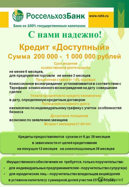Кредит «Доступный» Сумма 200 000 - 1 000 000 рублей Кредиты предоставляются сроком от 6 до 36 месяцев в зависимости от целей кредитования на текущие 12.