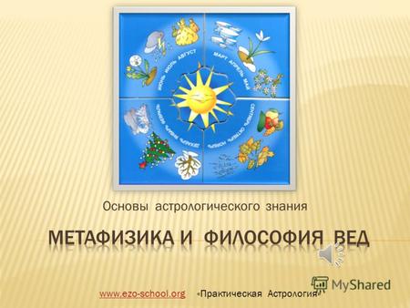 Основы астрологического знания www.ezo-school.orgwww.ezo-school.org «Практическая Астрология»