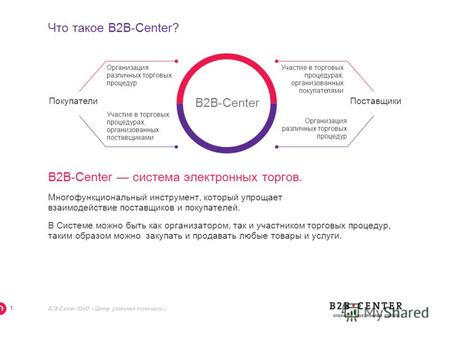 Www.b2b-center.ru май, 2012. B2B-Center (ОАО «Центр развития экономики») 1 Что такое B2B-Center? B2B-Center система электронных торгов. Многофункциональный.