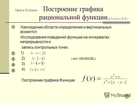Урок в 10 классе: Построение графика рациональной функции. (Голубченко В. Я.) Нахождение области определения и вертикальных асимптот. Исследование поведения.