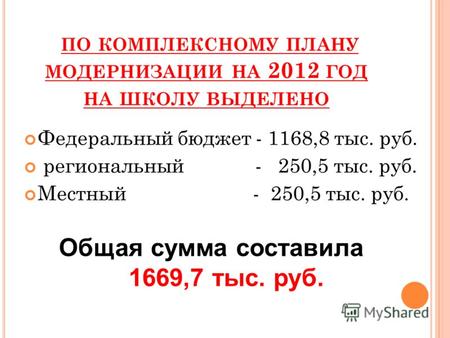 ПО КОМПЛЕКСНОМУ ПЛАНУ МОДЕРНИЗАЦИИ НА 2012 ГОД НА ШКОЛУ ВЫДЕЛЕНО Федеральный бюджет - 1168,8 тыс. руб. региональный - 250,5 тыс. руб. Местный - 250,5 тыс.