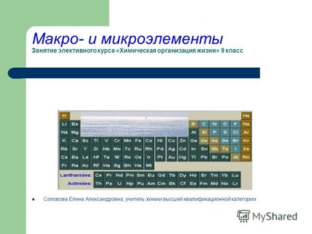 Макро- и микроэлементы Занятие элективного курса «Химическая организация жизни» 9 класс Соловова Елена Александровна, учитель химии высшей квалификационной.