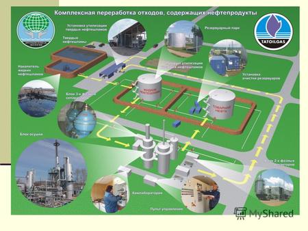 Порошок минеральный «ПУН» - продукт переработки нефтешламов и санации нефтезагрязненных земель.