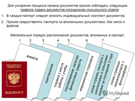 Для ускорения процесса приема документов просим соблюдать следующие правила подачи документов сотрудникам консульского отдела: 1.В каждый паспорт следует.
