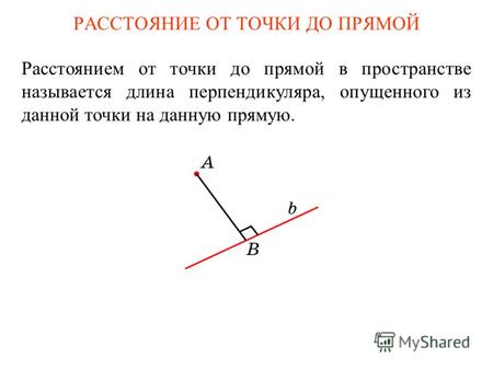 РАССТОЯНИЕ ОТ ТОЧКИ ДО ПРЯМОЙ Расстоянием от точки до прямой в пространстве называется длина перпендикуляра, опущенного из данной точки на данную прямую.