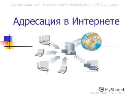 Адресация в Интернете Демонстрационный материал к уроку информатики и ИКТ в 11 классе Епифанова Т.Н. / 2010.