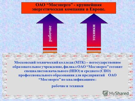 Московский технический колледж (МТК) – негосударственное образовательное учреждение, филиал ОАО Мосэнерго готовит специалистов начального (НПО) и среднего.