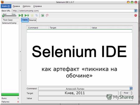 Selenium Camp 2011 Alexei Lupan1 Selenium IDE как артефакт «пикника на обочине» Алексей Лупан Киев, 2011.