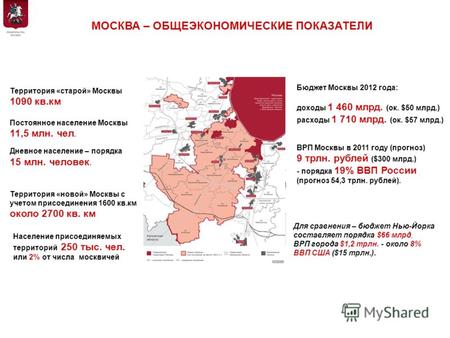 Территория «старой» Москвы 1090 кв.км Территория «новой» Москвы с учетом присоединения 1600 кв.км около 2700 кв. км Постоянное население Москвы 11,5 млн.