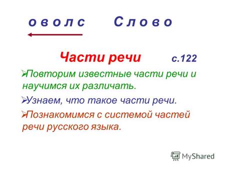 Части речи с.122 Повторим известные части речи и научимся их различать. Узнаем, что такое части речи. Познакомимся с системой частей речи русского языка.
