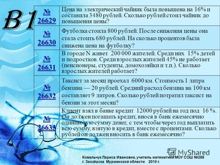 Ковальчук Лариса Ивановна, учитель математики МОУ СОШ 288 г. Заозёрска Мурманской области 2010 г. B1B1 26629 Цена на электрический чайник была повышена.