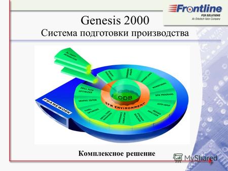 Комплексное решение Genesis 2000 Система подготовки производства.