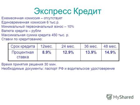 Ежемесячная комиссия – отсутствует Единовременная комиссия 6 тыс.р. Минимальный первоначальный взнос – 10% Валюта кредита – рубли Максимальная сумма кредита.