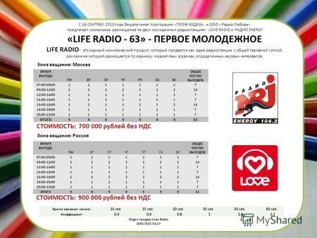 С 16 СЕНТЯБЯ 2010 года Вещательная Корпорация «ПРОФ-МЕДИА» и ООО «Радио-Любовь» предлагает уникальное размещение на двух молодежных радиостанциях: LOVE.