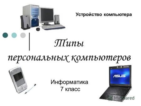 Типы персональных компьютеров Информатика 7 класс Устройство компьютера.