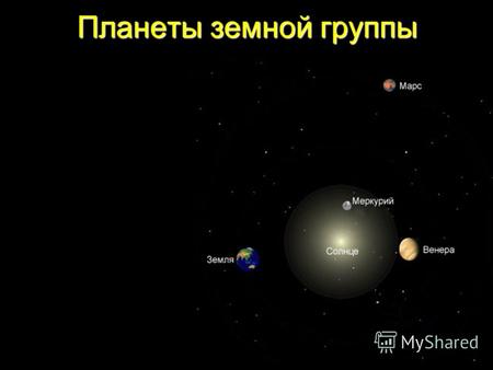 Планеты земной группы. К планетам земной группы относятся: Меркурий, Венера, Земля и Марс По своим физическим характеристикам планеты Солнечной системы.