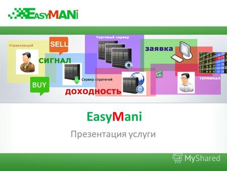 EasyMani Презентация услуги. Описание площадки EasyMANI – система для управляющих, инвесторов и брокеров. Благодаря автоматизации работы каждого участника,
