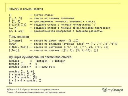1 Списки в языке Haskell. Кубенский А.А. Функциональное программирование. Глава 1. Элементы функционального программирования. [] -- пустой список [1, 2,