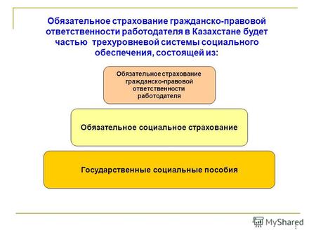 1 Обязательное страхование гражданско-правовой ответственности работодателя в Казахстане будет частью трехуровневой системы социального обеспечения, состоящей.