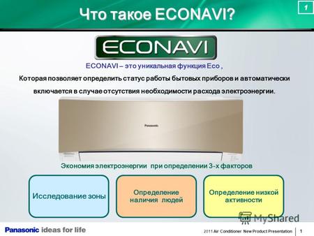 2011 Air Conditioner New Product Presentation 1 1 Что такое ECONAVI? ECONAVI – это уникальная функция Eco, Которая позволяет определить статус работы бытовых.