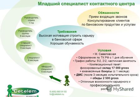 Младший специалист контактного центра 8 (495) 660 91 85 hr@cetelem.ru Обязанности Прием входящих звонков Консультирование клиентов по банковским продуктам.