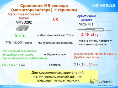 20 июля 2012 г. 1 Сравнение MR сенсора (магниторезистора) с герконом Герметичный контакт NRS-701 Магниторезистивный Датчик MRSS29D VS. --- Максимальная.