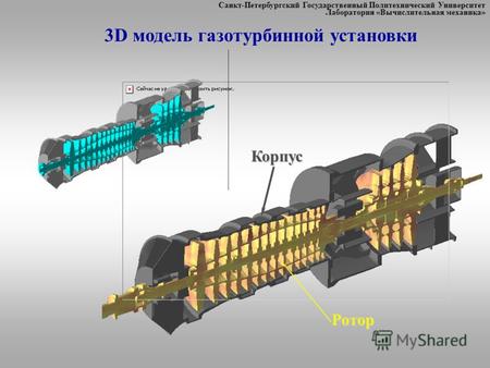 Санкт-Петербургский Государственный Политехнический Университет Лаборатория «Вычислительная механика»Корпус Ротор 3D модель газотурбинной установки.
