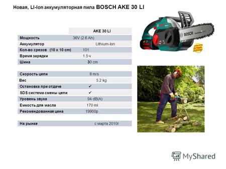 Новая, LI-Ion аккумуляторная пила BOSCH AKE 30 LI Аккумулятор Lithium-Ion AKE 30 LI Мощность 36V (2.6 Ah) Кол-во срезов (10 x 10 cm) 101 Время зарядки.