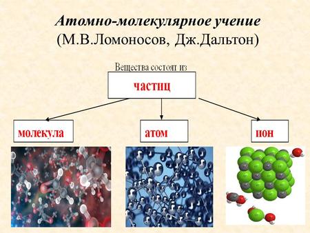 Атомно-молекулярное учение (М.В.Ломоносов, Дж.Дальтон)