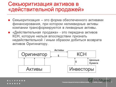 Секьюритизация активов российских компаний Денис Иванов 11 октября 2005 г.