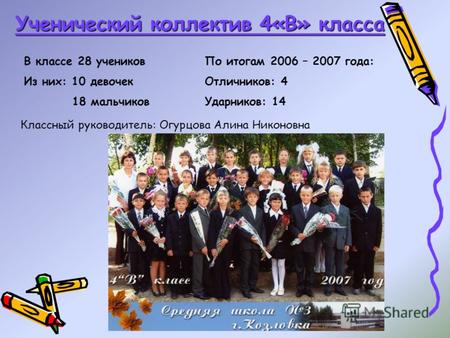 Ученический коллектив 4«В» класса В классе 28 учеников Из них: 10 девочек 18 мальчиков По итогам 2006 – 2007 года: Отличников: 4 Ударников: 14 Классный.