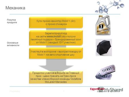 Proprietary1 Механика Купи промо-канистру Mobil 1 (4л) с промо стикером Зарегистрируй код на сайте www.mobil1.ru и получи памятный подарок – брендированный.