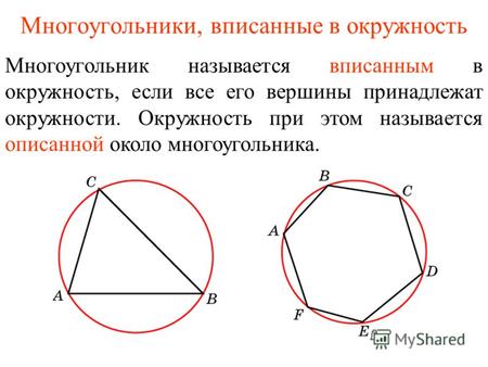 Многоугольники, вписанные в окружность Многоугольник называется вписанным в окружность, если все его вершины принадлежат окружности. Окружность при этом.