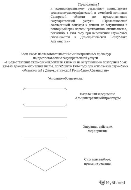 Приложение 5 к административному регламенту министерства социально-демографической и семейной политики Самарской области по предоставлению государственной.