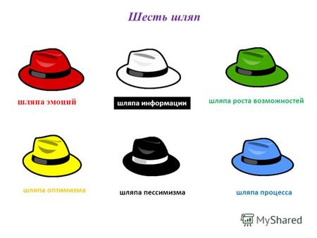 Шесть шляп шляпа эмоций шляпа информации шляпа роста возможностей шляпа оптимизма шляпа пессимизмашляпа процесса.