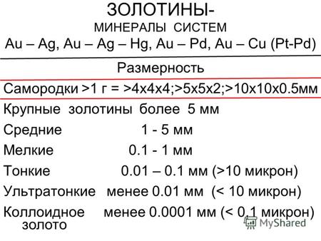 ЗОЛОТИНЫ- МИНЕРАЛЫ СИСТЕМ Au – Ag, Au – Ag – Hg, Au – Pd, Au – Cu (Pt-Pd) Размерность Самородки >1 г = >4х4х4;>5x5x2;>10x10x0.5мм Крупные золотины более.