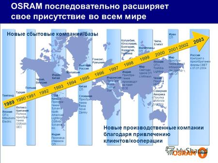 OSRAM последовательно расширяет свое присутствие во всем мире Польша Малайзия Вьетнам, Россия Гонконг, Румыния Колумбия, Югославия, Болгария, Хорватия,