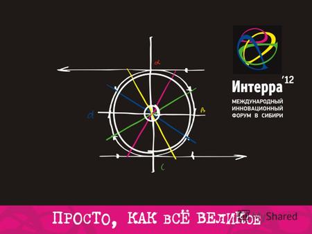 Презентация. IV Международный инновационный форум Interra «Инновации для жизни» Новосибирск 14-15 сентября 2012.
