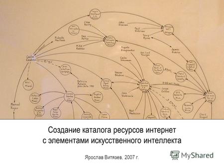Создание каталога ресурсов интернет с элементами искусственного интеллекта Ярослав Витязев, 2007 г.